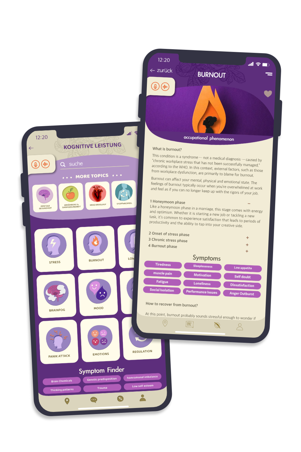 Section Cognitive Performance & Burnout Section Cognitive Performance & Burnout